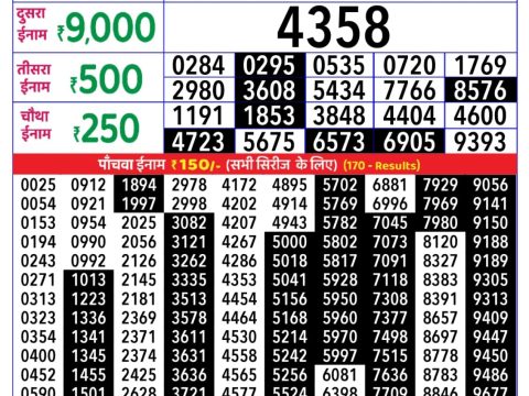Today Lottery Sambad