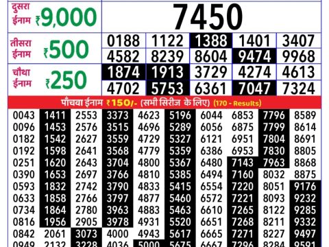 Today Lottery Sambad