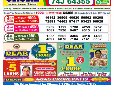 Today Lottery Sambad