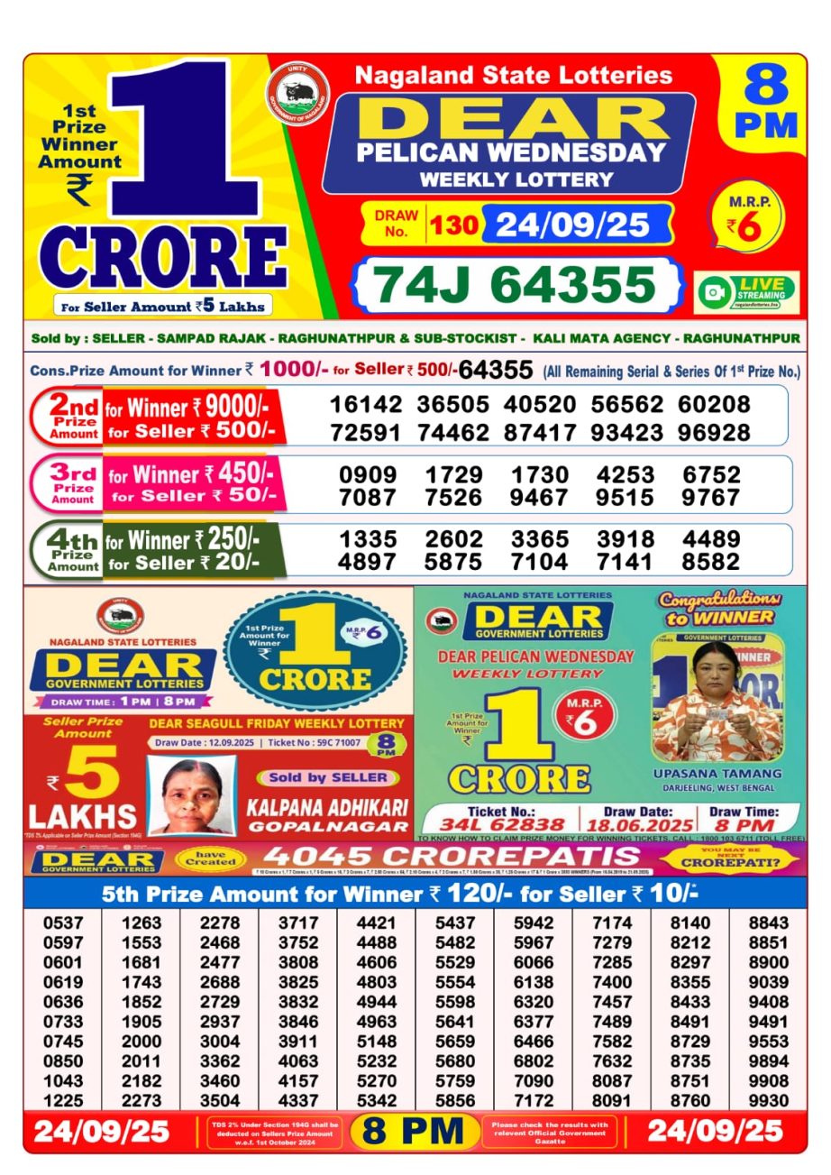 Today Lottery Sambad