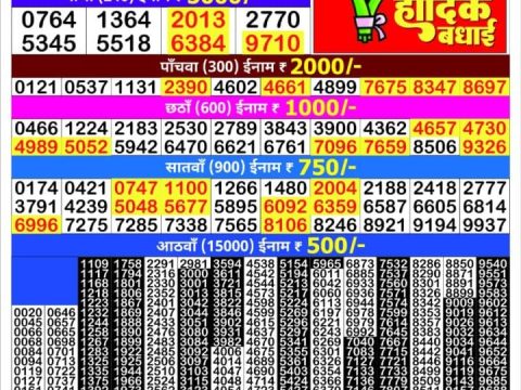 Today Lottery Sambad