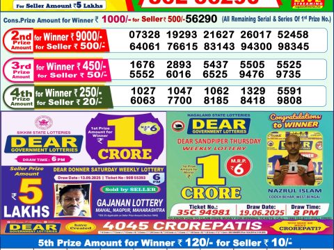 Today Lottery Sambad