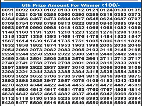 Today Lottery Sambad