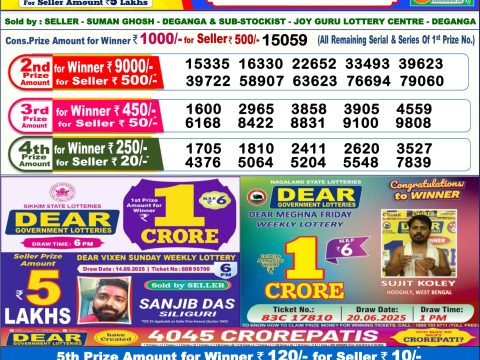 Today Lottery Sambad
