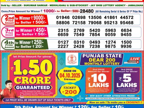 Today Lottery Sambad