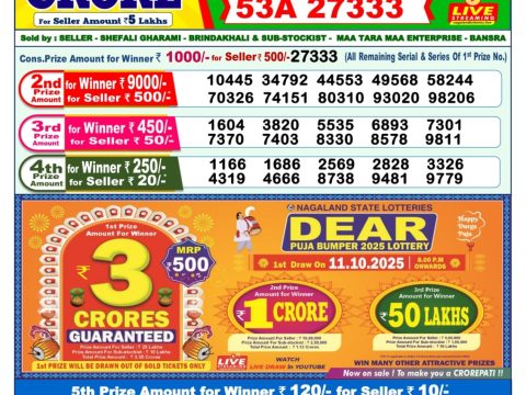 Today Lottery Sambad