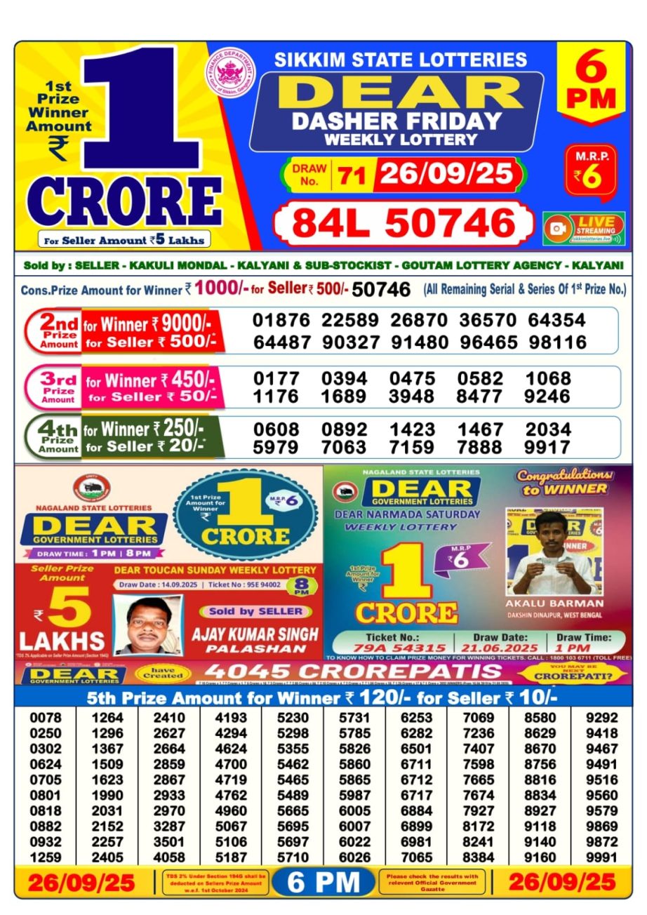 Today Lottery Sambad