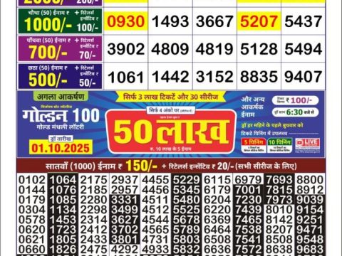 Today Lottery Sambad