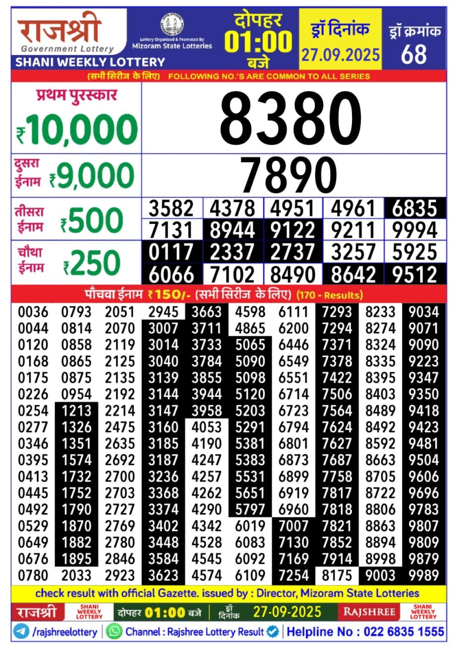 Today Lottery Sambad