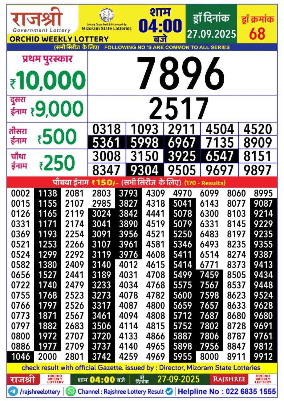 Today Lottery Sambad