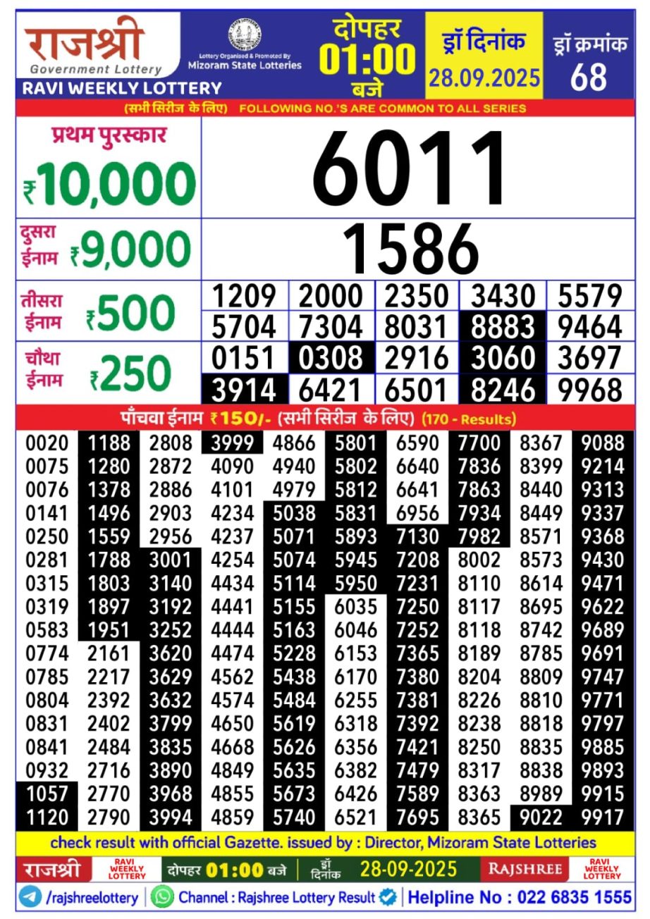 Today Lottery Sambad