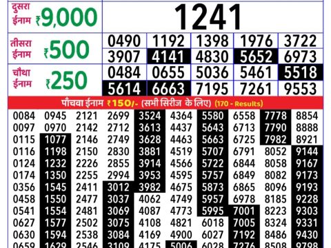 Today Lottery Sambad