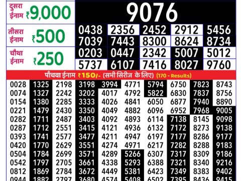 Today Lottery Sambad
