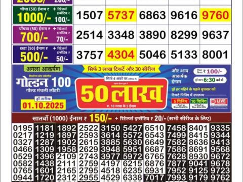 Today Lottery Sambad