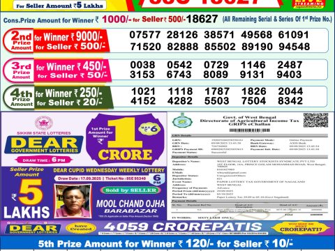 Today Lottery Sambad