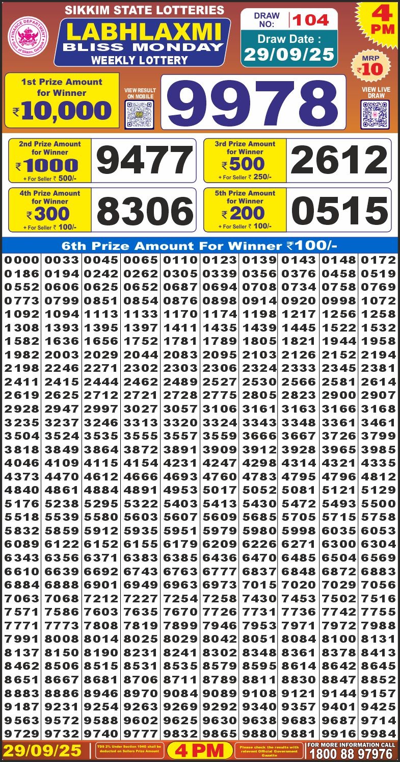 Today Lottery Sambad