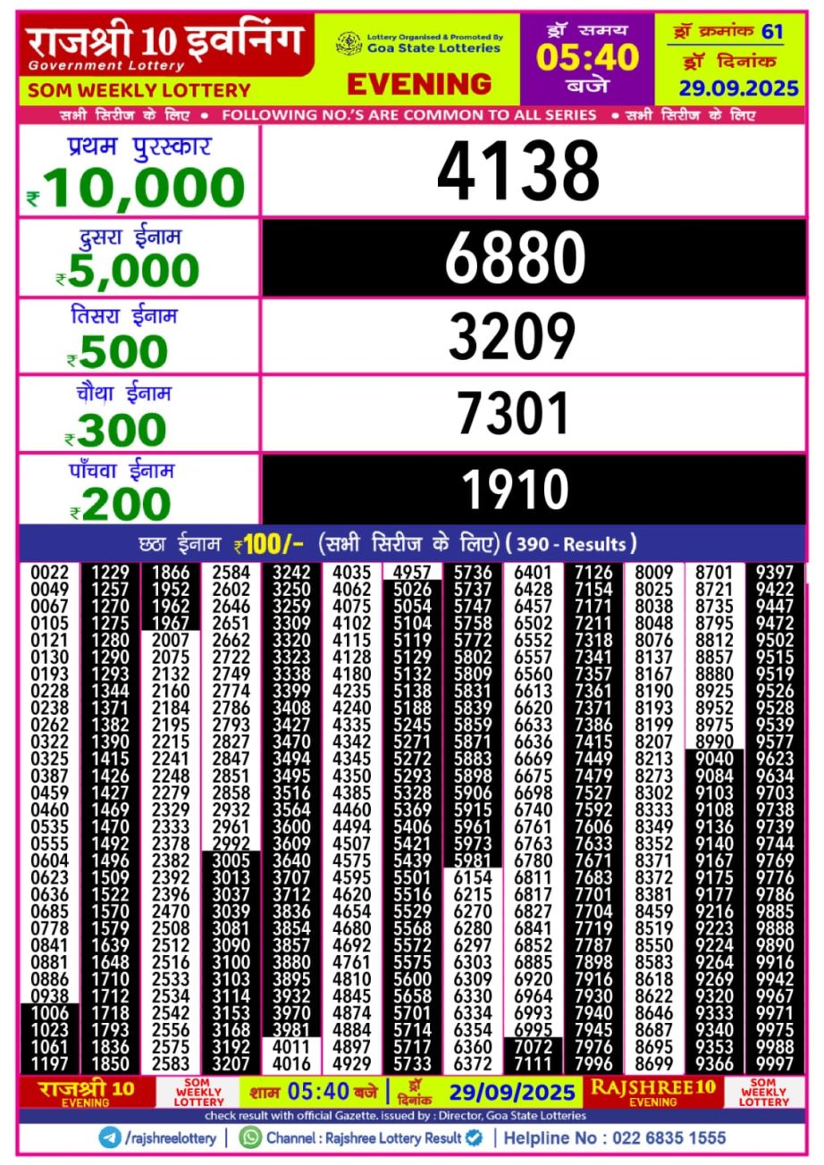 Today Lottery Sambad