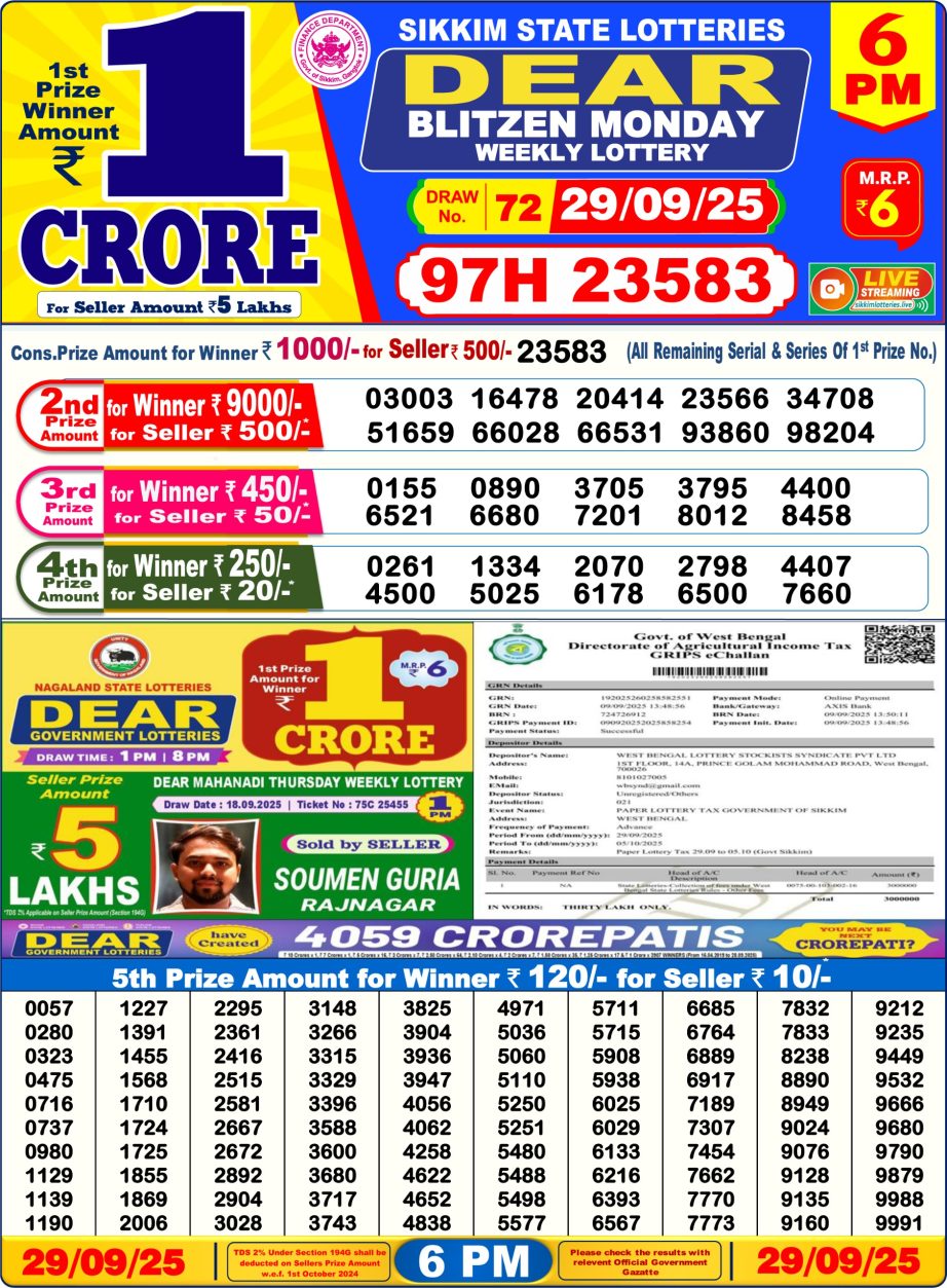 Today Lottery Sambad