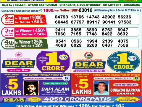 Today Lottery Sambad