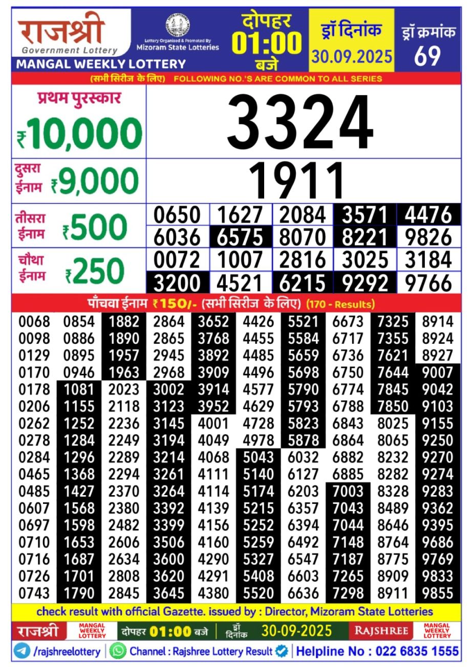 Today Lottery Sambad