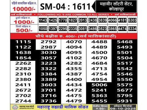 Today Lottery Sambad