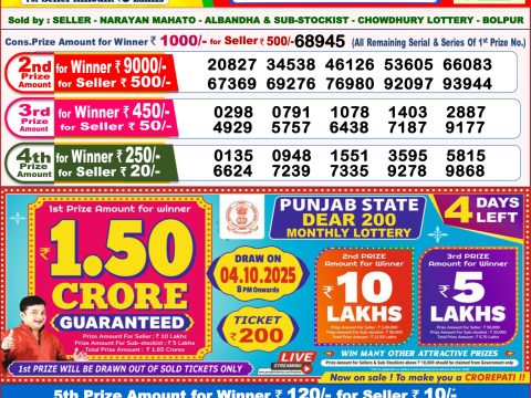 Today Lottery Sambad