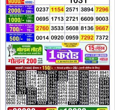 Today Lottery Sambad