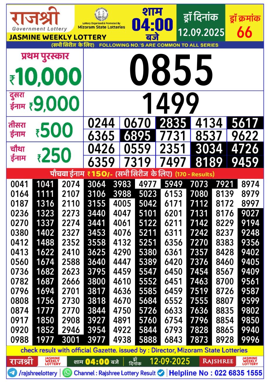 Today Lottery Sambad