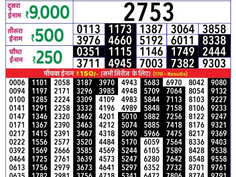 Today Lottery Sambad