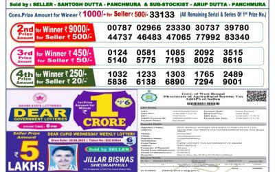 Sikkim State Lottery Dear Daily 6pm Result 01.9.2025