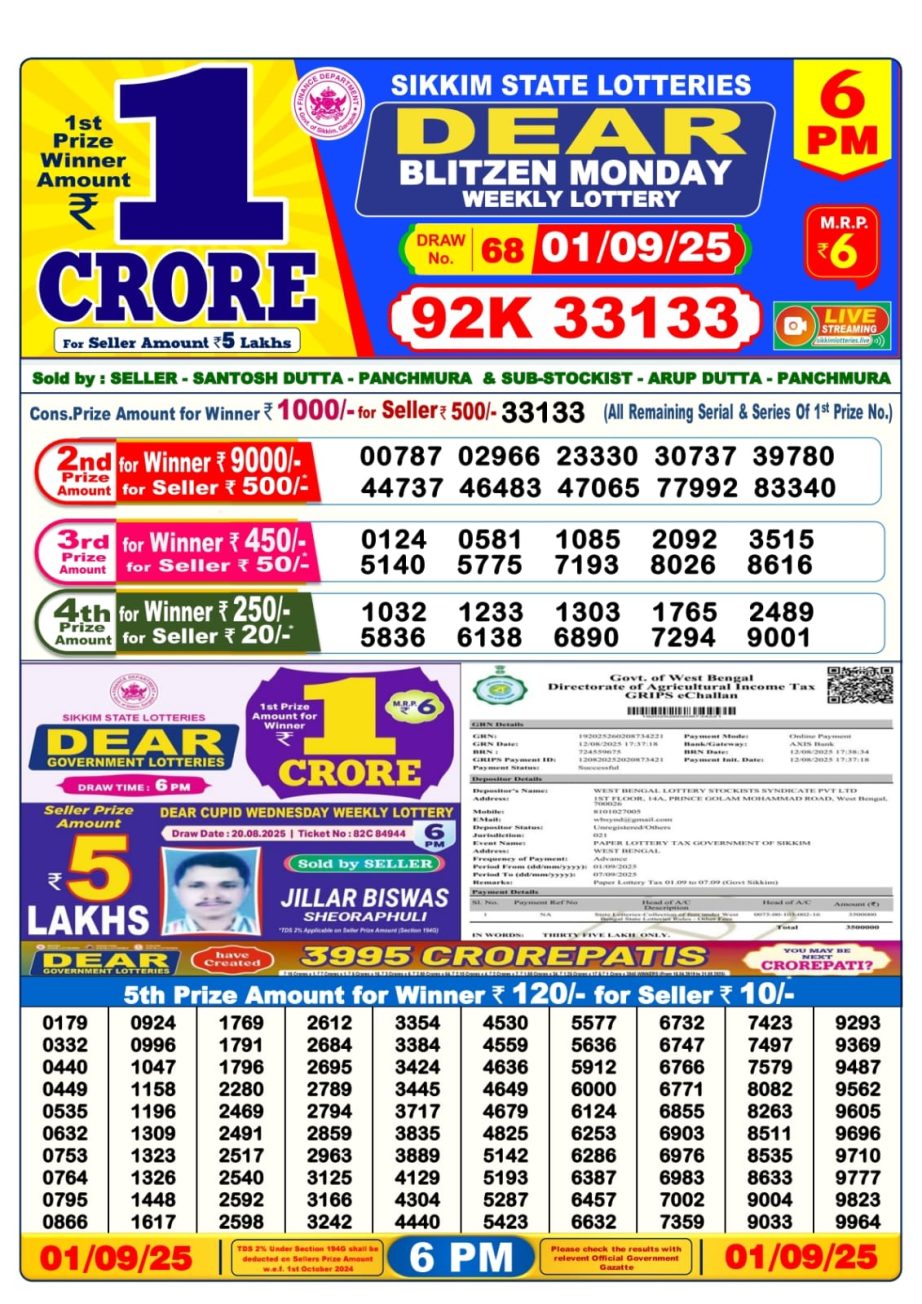 Today Lottery Sambad