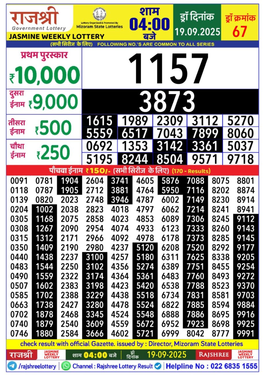 Today Lottery Sambad