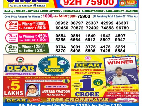 Today Lottery Sambad