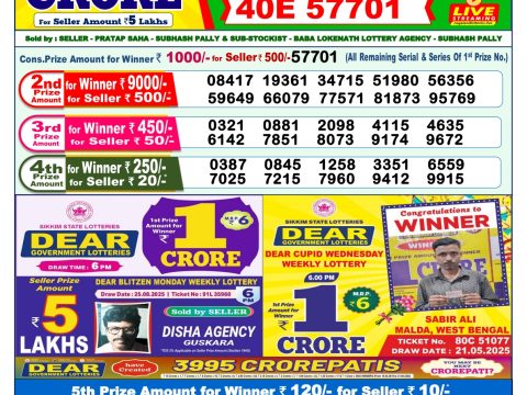 Today Lottery Sambad