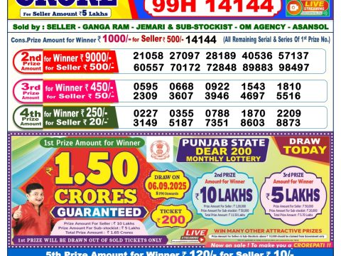 Today Lottery Sambad