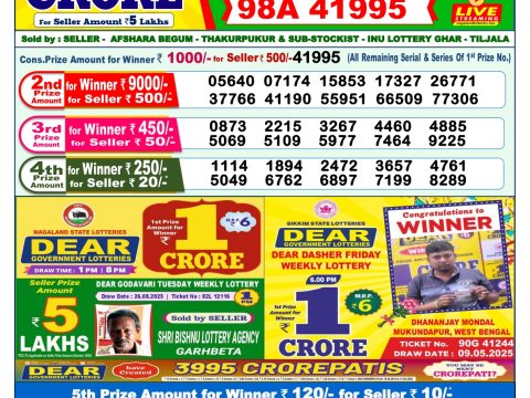 Today Lottery Sambad