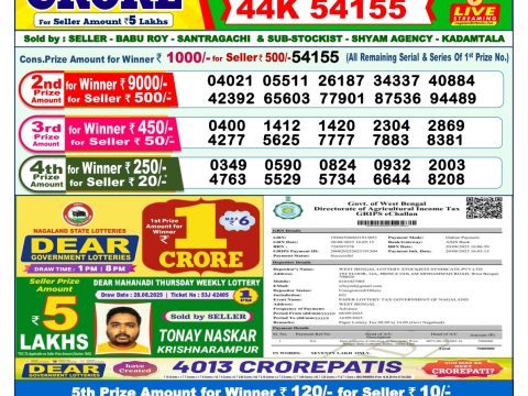 Today Lottery Sambad