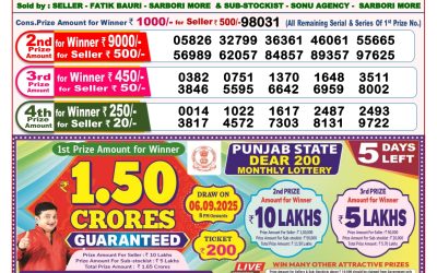 Nagaland State Lottery Dear Daily 8pm Result 01.9.2025
