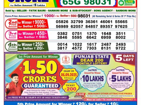 Today Lottery Sambad