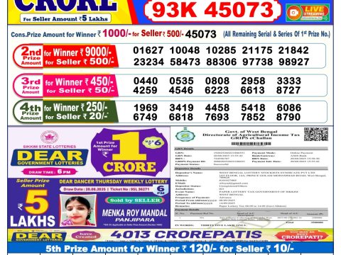 Today Lottery Sambad