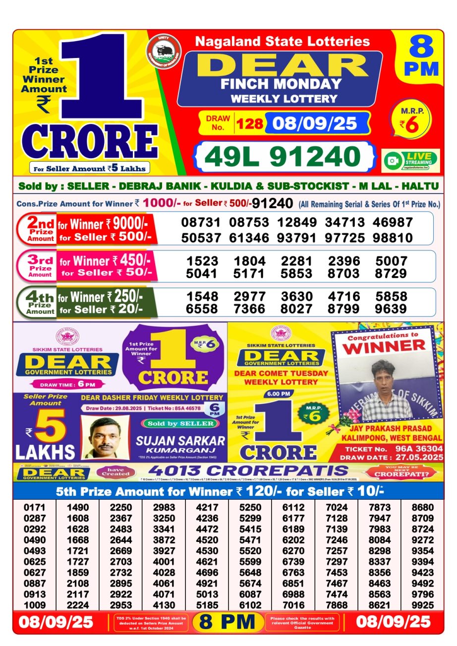 Today Lottery Sambad
