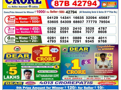Today Lottery Sambad