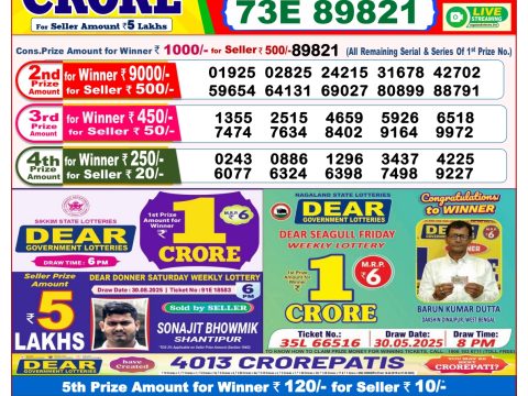 Today Lottery Sambad