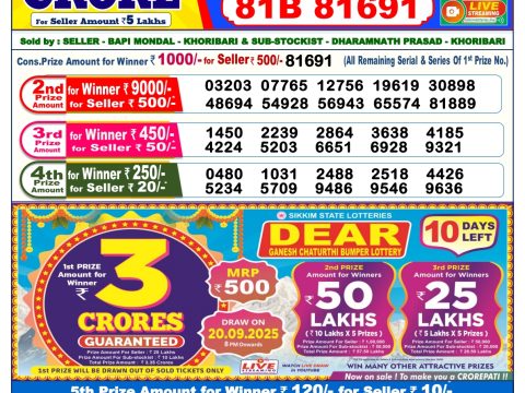 Today Lottery Sambad