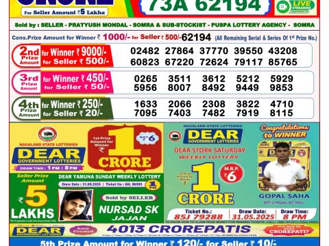 Today Lottery Sambad