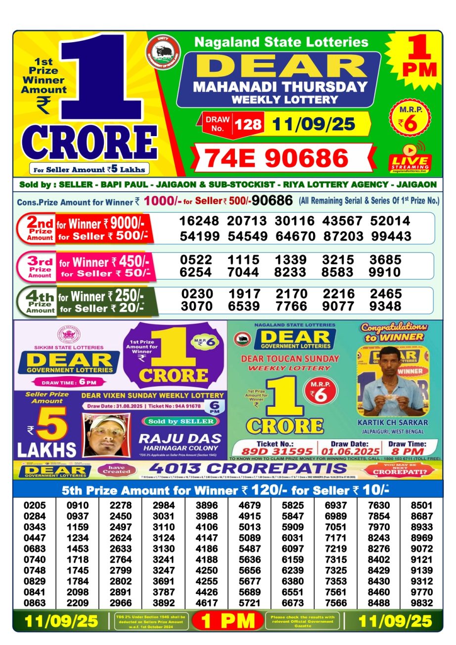Today Lottery Sambad