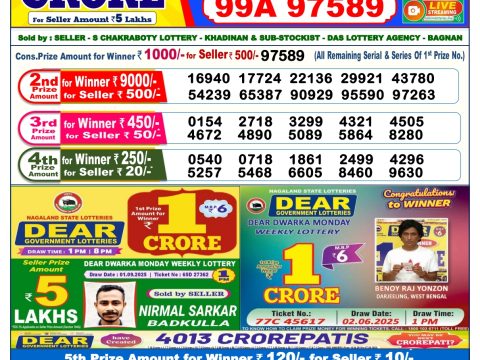 Today Lottery Sambad