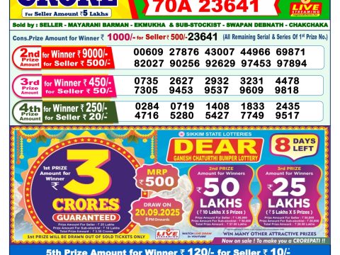 Today Lottery Sambad