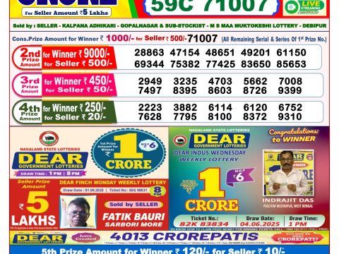 Today Lottery Sambad