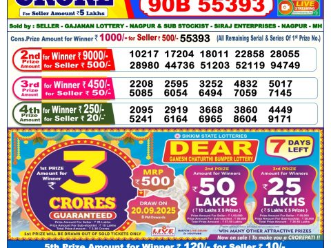Today Lottery Sambad